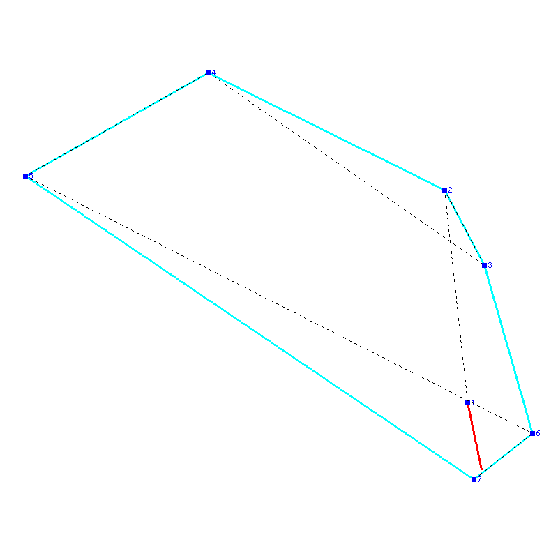 Flugauswertung